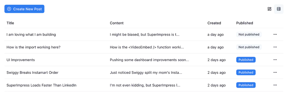 All your posts in <strong>one place</strong>